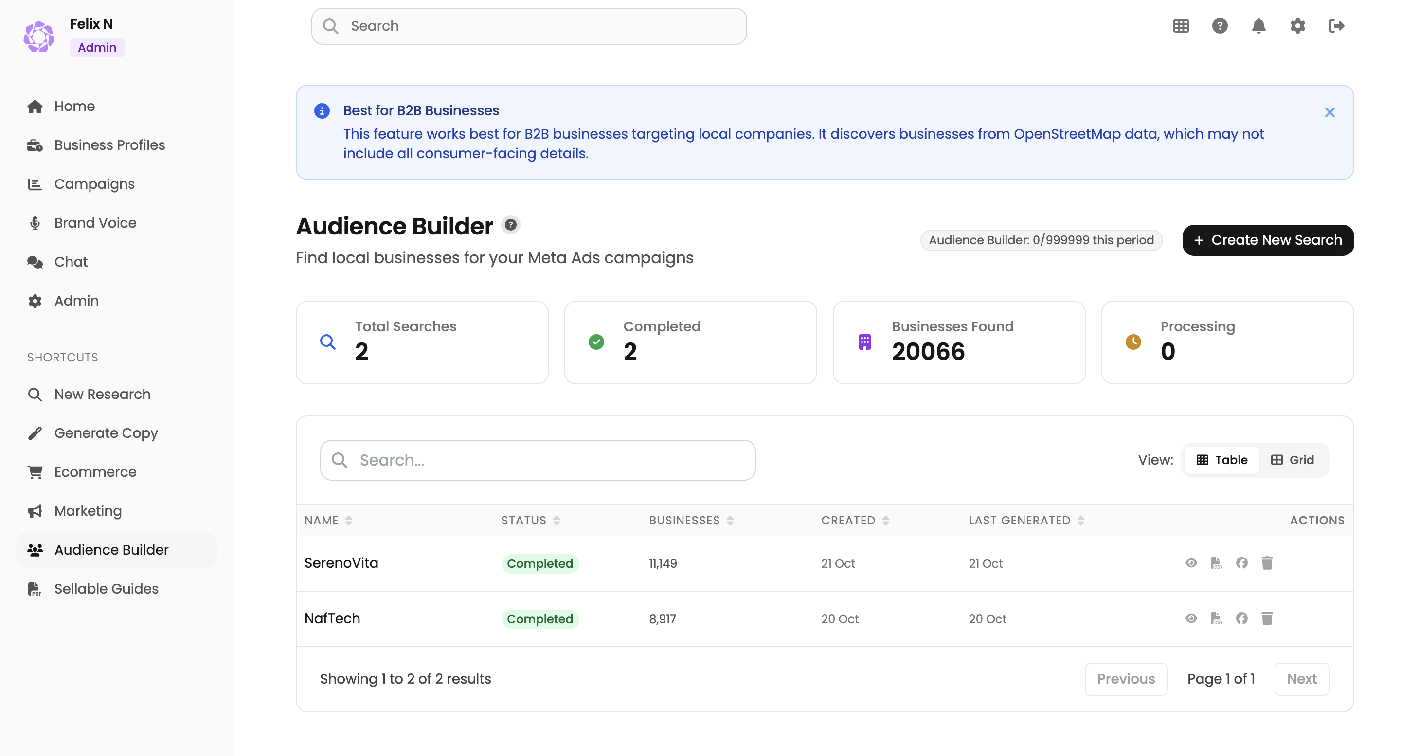 Learning phase optimization metrics and results
