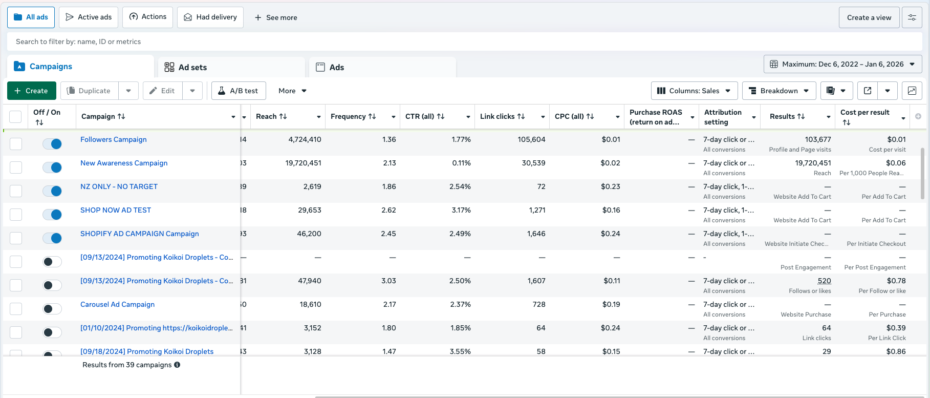 Facebook Ads Manager showing 0x roas before WeThryv