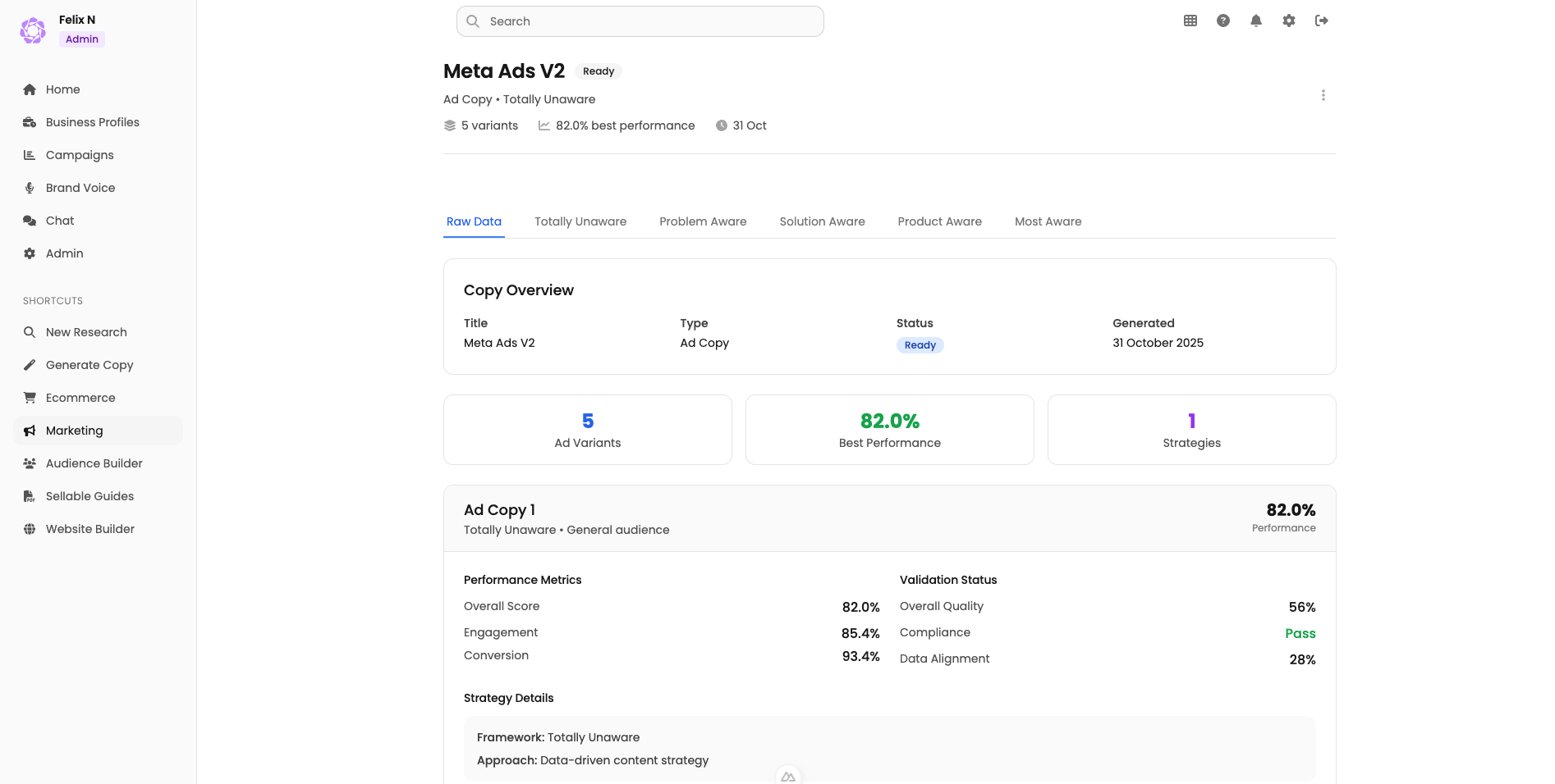 SerenoVita ad campaigns showing industrial worker targeting