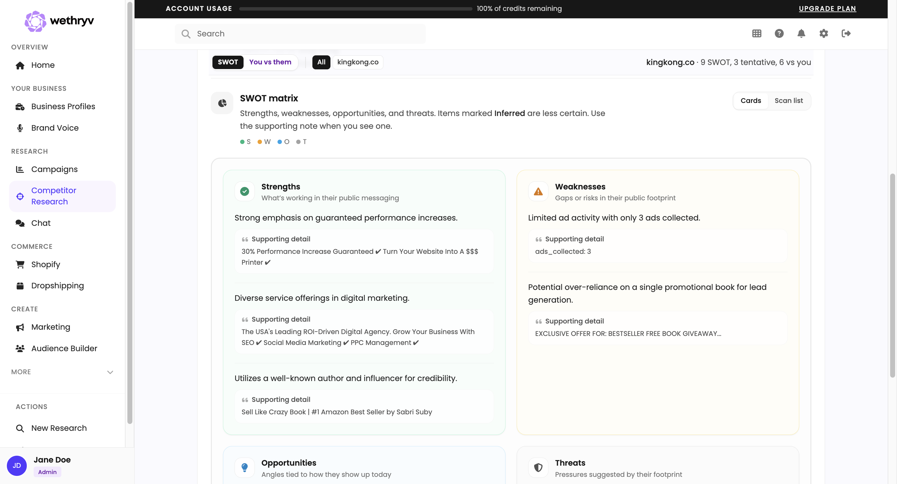 SWOT-style competitor summary in WeThryv